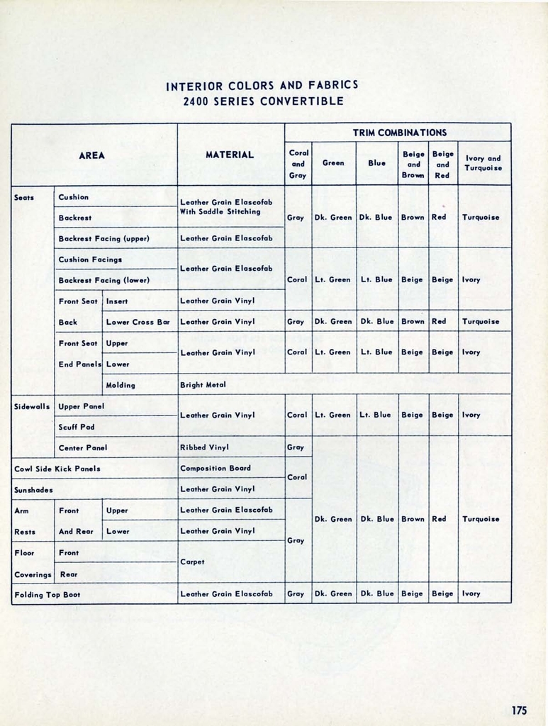 n_1955 Chevrolet Engineering Features-175.jpg